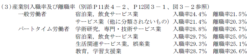 tftf2424's tweet photo. 一般労働者・パートタイム労働者の
入職率・離職率で見てみると、景色がガラッと変わる

一般労働者では、「宿泊業、飲食サービス業」と「サービス業（その他）」の入職率・離職率が突出。 https://t.co/iUnPXqoO3c