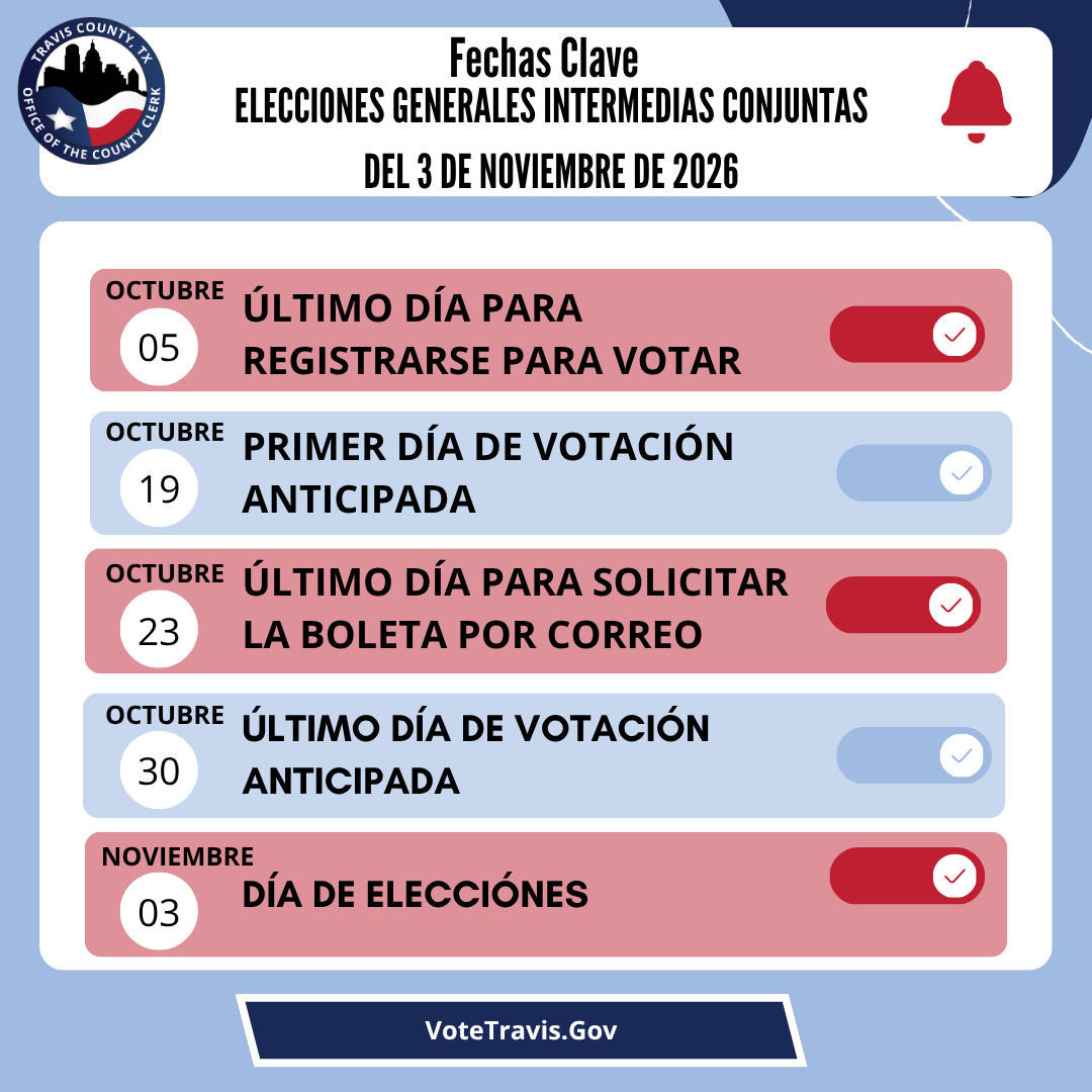TravisCoClerk's tweet photo. We’re almost a month out from the Nov. 3 Joint General and Special Elections. The perfect time to prepare! Review these key election dates and learn more at https://t.co/CGPzCdI93N. 
#TravisCounty #Election #VoteEarly #EarlyVoting https://t.co/CoCiHLFZg4