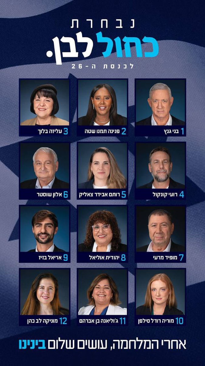 GbryWrh's tweet photo. @gantzbe נבחרת מוצלחת!!! https://t.co/tagTKoaCIG