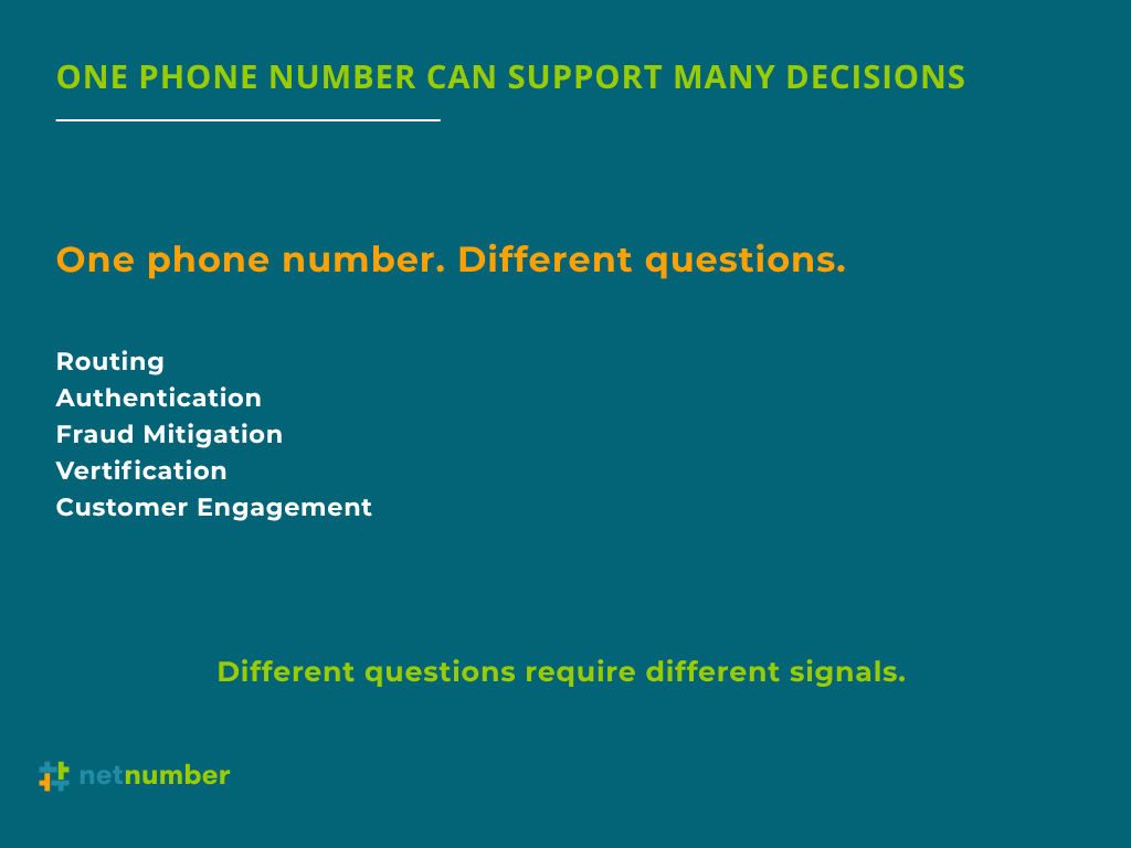 NetNumber tweet picture