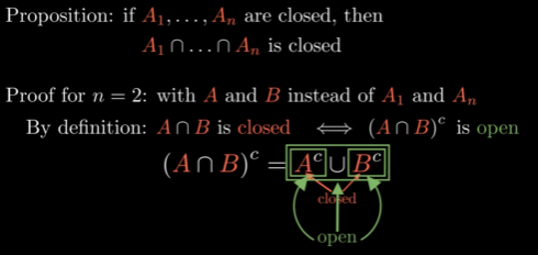 DesheShai's tweet photo. I'm gonna teach each and every one of you topology if it's the last thing I do! 😡 https://t.co/XTP35EdckZ