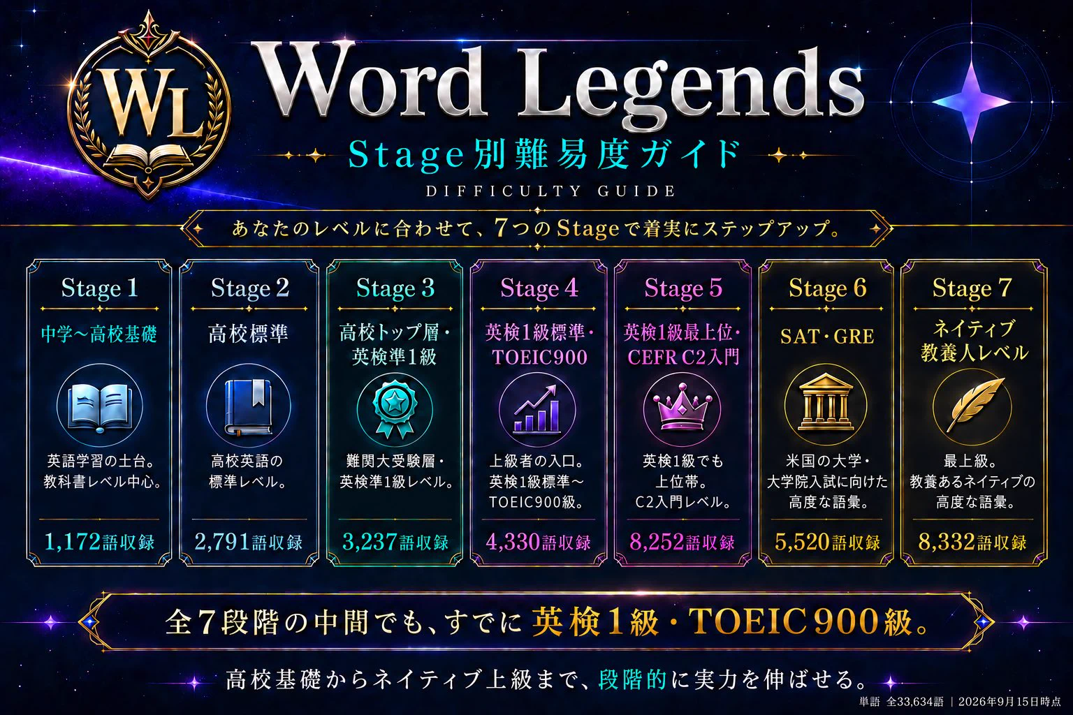 公式】Word Legends على X: 