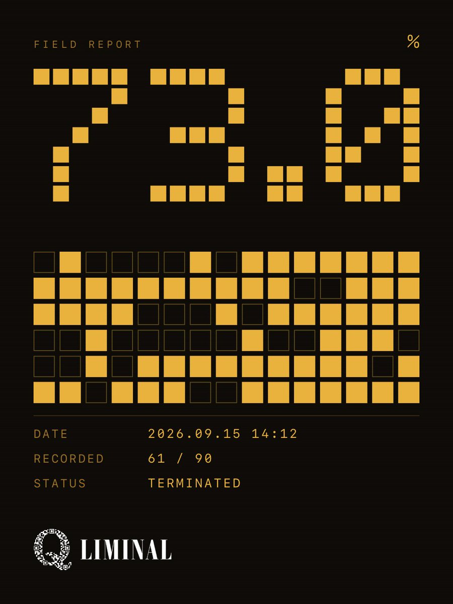 noncochan_'s tweet photo. あなたは、Backroomsから生還した。
■■率：73.0%
#Q_LIMINAL #バックルームズ
https://t.co/ozzfsRzgOA https://t.co/qQzOL47uIy