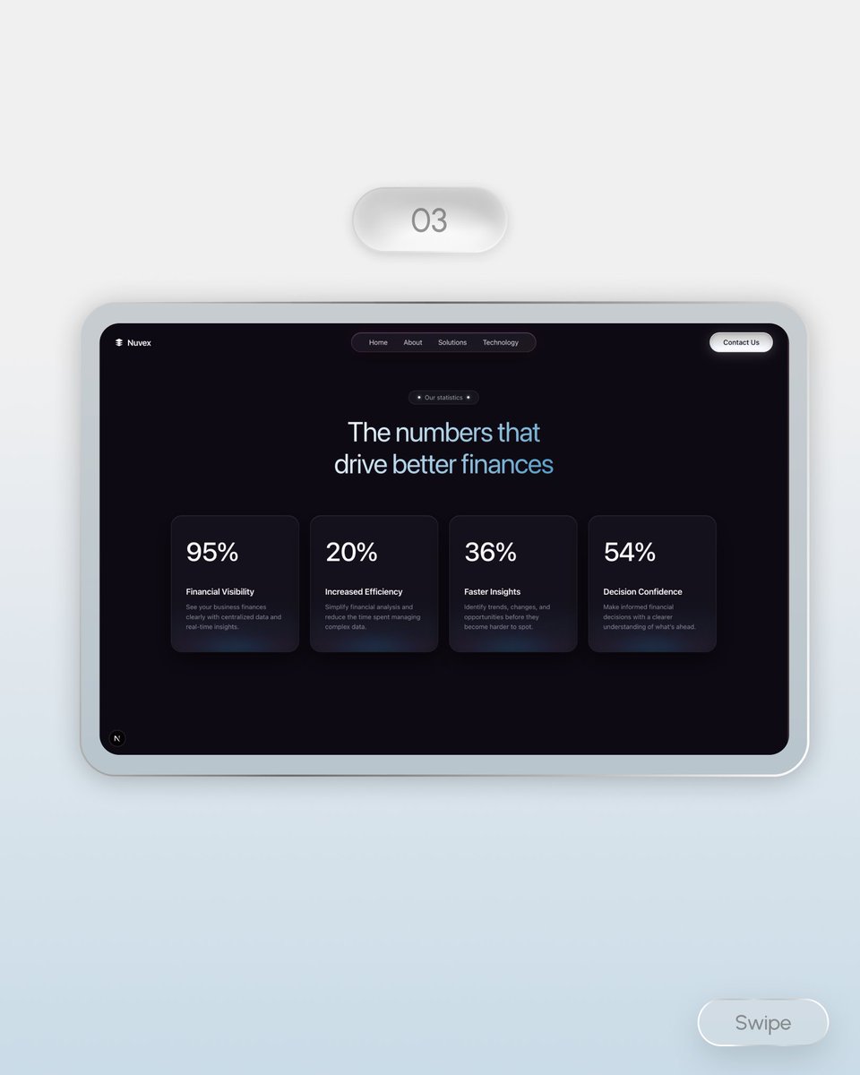 pixelsarchive_'s tweet photo. A website should look good and function like a real product.
Brought this digital experience from a Figma concept to a fully functional Next.js front-end. 

Have a product that needs a website? 
🔗 Link below / In bio to get in touch!

#UIUX #NextJS #Figma #webdesign #webdev https://t.co/GZJ0b7xMEf