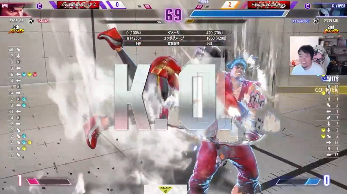 shirauzutaisa's tweet photo. TTA #3 by @NomoreNottori 
363 Player Single elimination BO3（Grand Final BO5） 
1.@kazunoko0215 VI 
2.@Shuto_fgc RY 
3.@Himanutss0131 TE 
3.@ANNA_kanipan JU 
5.@sabakaretasaba M.BIS 
5.@Meg5_sf6 JU 
5.@NomoreNottori VI 
5.@ZTsumugi JA https://t.co/dp6WhzMzmM