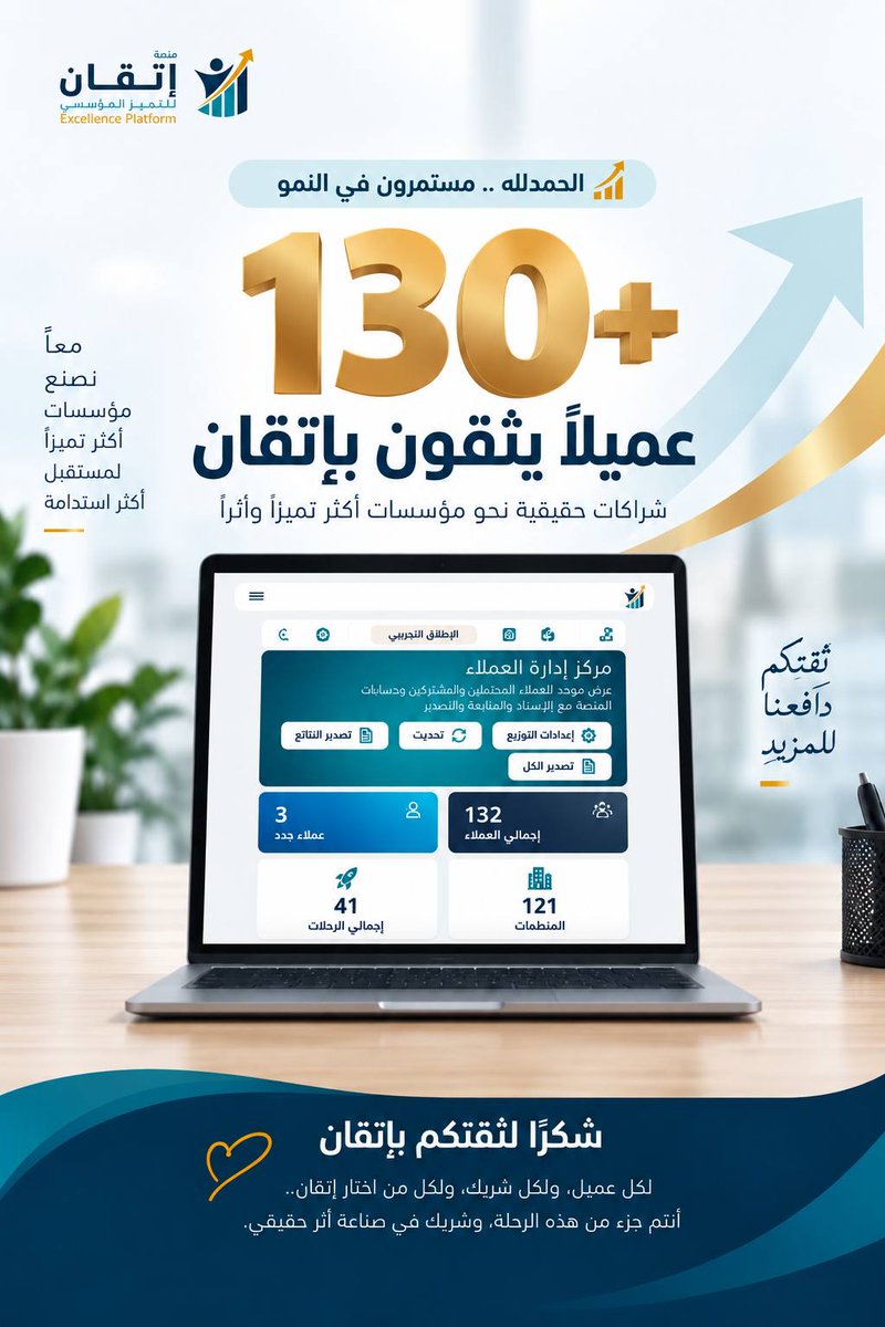 ExcellencePlat's tweet photo. الحمدلله.. مستمرون في النمو 🚀

أكثر من 130 عميلًا يثقون بإتقان، في رحلة تجمع بين التقييم والتطوير والتحسين المستدام.

شكرًا لكل عميل وشريك اختار إتقان، وشاركنا هذه الرحلة. ثقتكم دافع لنا لنصنع أثرًا أكبر.

#إتقان #التميز_المؤسسي #التطوير_المؤسسي https://t.co/JYzT5VPFEc