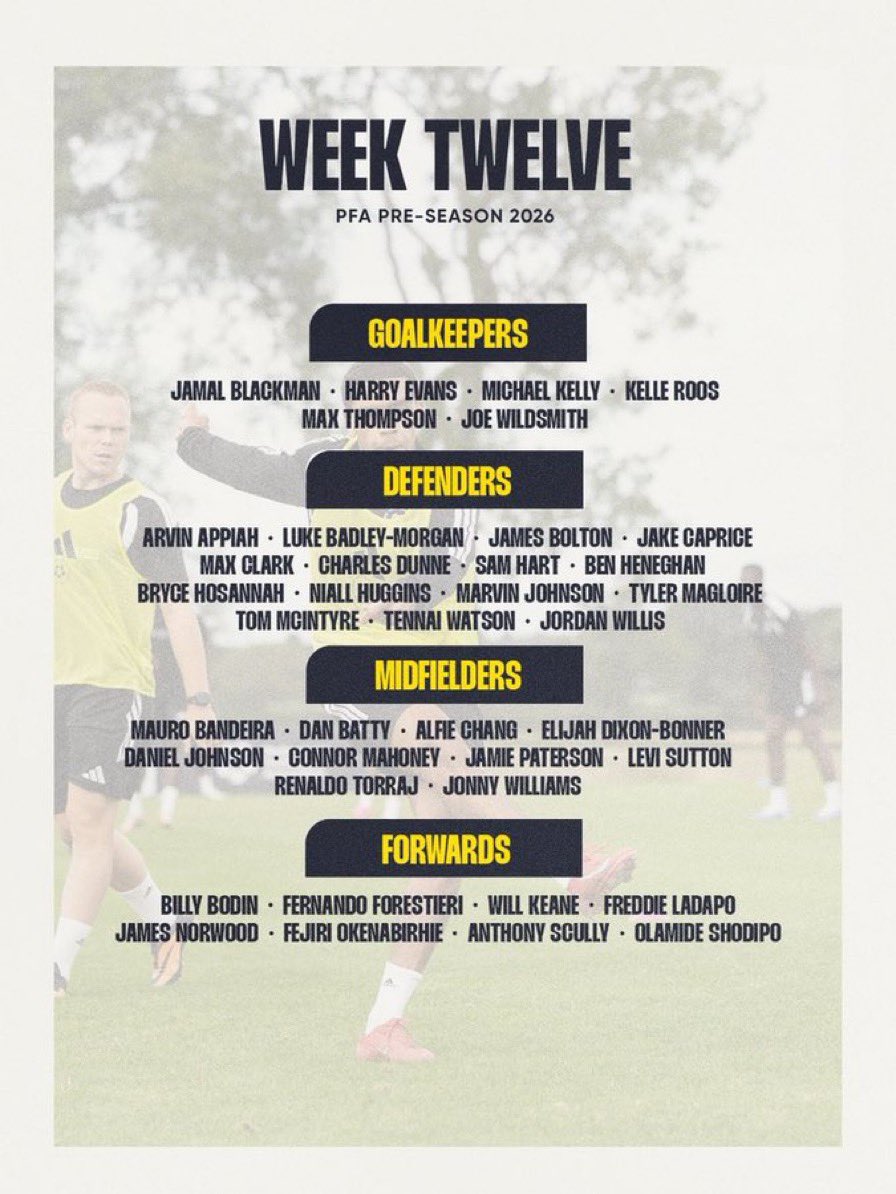 LeagueOne25's tweet photo. The 39 free agents who are taking part in the PFAโฝ๏ธ
Would you take any players of these players for your football club?๐ค
#swfc #bcafc #DRFC #BarnsleyFC #LTFC #Notts #AFCW #ReadingFC
#BromleyFC #CamUTD #LCFC #MKDons #htafc #pufc #Stags #OUFC #utmp #wafc #LOFC #Chairboys #pafc https://t.co/9l2b0Dx6f5