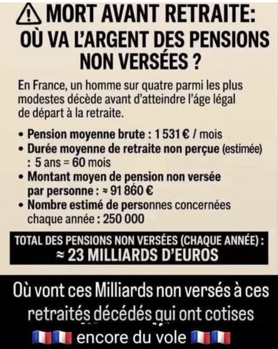 HChalvignac's tweet photo. Où vont ces milliards? https://t.co/PsmQLyZx3t