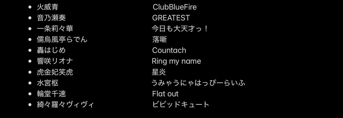 sseltrt0502's tweet photo. #ホロライブ  #オリ曲はいいぞ
 #皆の好みも知りたい   #海外勢の良さを知ってほしい 
個人的に好きなホロライブソロオリ曲🎧
(メモ✍️だからA型タヒぬかも…すまん🙏)

一枚目 元ホロライブJP
二枚目 元ホロライブEN・ID
三枚目 元ホロライブDEV_IS
四枚目 超絶可愛い双子🩷️🩵 https://t.co/W7DQs2npMo