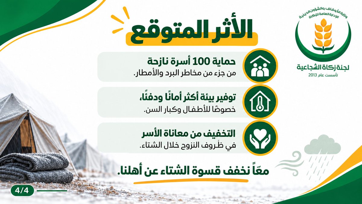 shjzakat's tweet photo. مع اقتراب الشتاء، مئات الأسر النازحة ما زالت تواجه البرد والمطر بخيامٍ لا تحميها.
نسعى لتوفير شوادر وأغطية شتوية لـ100 أسرة نازحة.
ساهم معنا في تأمين الدفء والأمان لأسرة هذا الشتاء. 🤍
للتبرع أو المساهمة، تواصلوا مع لجنة زكاة الشجاعية. https://t.co/oRcte68Ykr