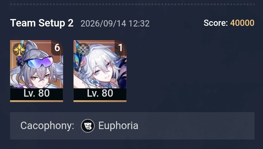 VortexBortex's tweet photo. @Muhamma07823994 @onlinebl00dy yea it's not, e6s1 swolf and e1s1 yao https://t.co/qK2e2TIjyw