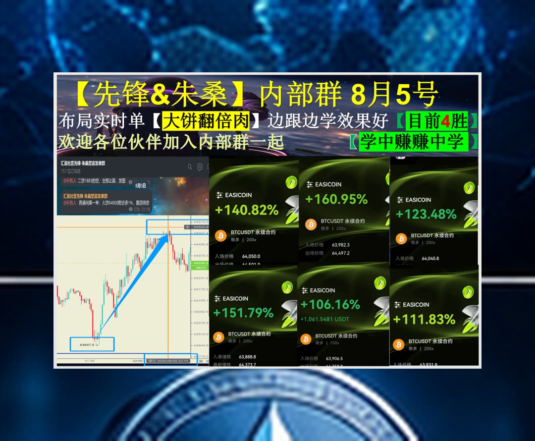 pushpushbaby101's tweet photo. Sportsmanship is about encouraging others, even when you’re competing against them.
BTC、ETH走势持续变化？每日跟进市场行情与重点信息。数字人民币🍑长线做多📏深币📊加密小魔女
军长🎋合规运营🐯创业团队🦊庄家
ETH 加密货币 OKX  免费合约跟单社区👉 @fzy988 👈 https://t.co/dhJMJVxfRB