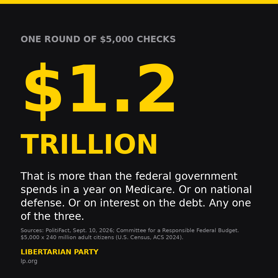 LPNational's tweet photo. Democrats mailed $1,400 checks in 2021 and called it relief. Republicans are promising $5,000 checks in 2027 and calling it a dividend.

In both cases, the money is borrowed, and in both cases, the repayment comes back to you. https://t.co/OF1d6fQaWJ
