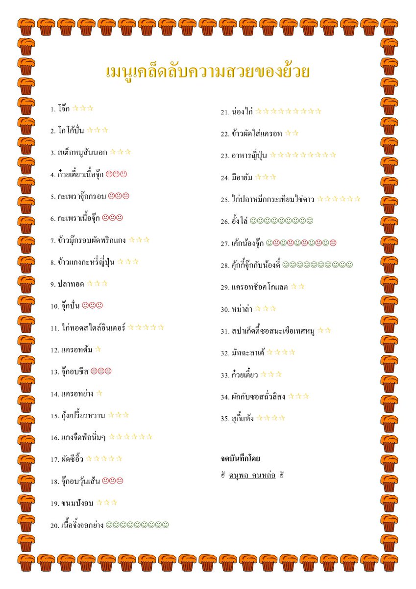 JookKroo_DMD's tweet photo. 🏡🖍️ การบ้านของจุ๊กวันนี้ : เมนูเคล็ดลับความสวยของย้วย 🍽️💖 กรู้ววววววววววว

จุ๊กเรียนคอมพิวเตอร์มาฮับ🖥️ เลยขออวดทักษะระดับผู้เชี่ยวทางการเคาะแป้น⌨️ สักเล็กน้อย จุ๊กรวบรวมคำตอบของย้วยมาส่งให้คุณครูฮับ📋 เพราะคุณครูชอบถามว่าทำไมจุ๊กเป็นเด็กหล่อแสนดีน่ารักคารมคมคายเลี้ยงง๊ายง่ายแบบนี้(🫪) จุ๊กก็จะตอบว่าเพราะจุ๊กมีความรักดีๆจากออป๊าออปี๊และย้วยที่น่ารักทุกคนและที่สำคัญย้วยของจุ๊กงามออร่าเปล่งตะลึง✨

จุ๊กชอบมากเวลาย้วยมาแบ่งปันความน่ารักของย้วยให้จุ๊กอ่าน💖👍🏻 จุ๊กได้รู้จักอาหารของย้วยอินเตอร์เยอะขึ้นหลายเมนูเลย อันไหนที่จุ๊กไม่ได้เขียนส่งคุณครูจุ๊กจะพยายามอ่านให้ครบแล้วจดเยอะขึ้นในวันข้างหน้าน้าฮับ🤲🏻 จุ๊กจะเก่งขึ้นเยอะๆให้เหมือนที่ออป๊าออปี๊และย้วยส่งความรักมาให้จุ๊กเลยยยฮับ

คติวันนี้ : สเตปออปี๊สติออป๊าฮับ 🖤🐰🥕

ปล.จุ๊กแปะสติกเกอร์ให้ทุกเมนูด้วยฮะและทุกคนฮับเนื้อจุ๊กไม่อร่อยหรอกนะฮับบบ😭🙏🏻 วิวัฒนาการผ่านมา400ปีแล้ว ย้วยหาโปรตีนชนิดอื่นทานกันเถอะนะฮ้าาา 🍽️💢

#JookKroo