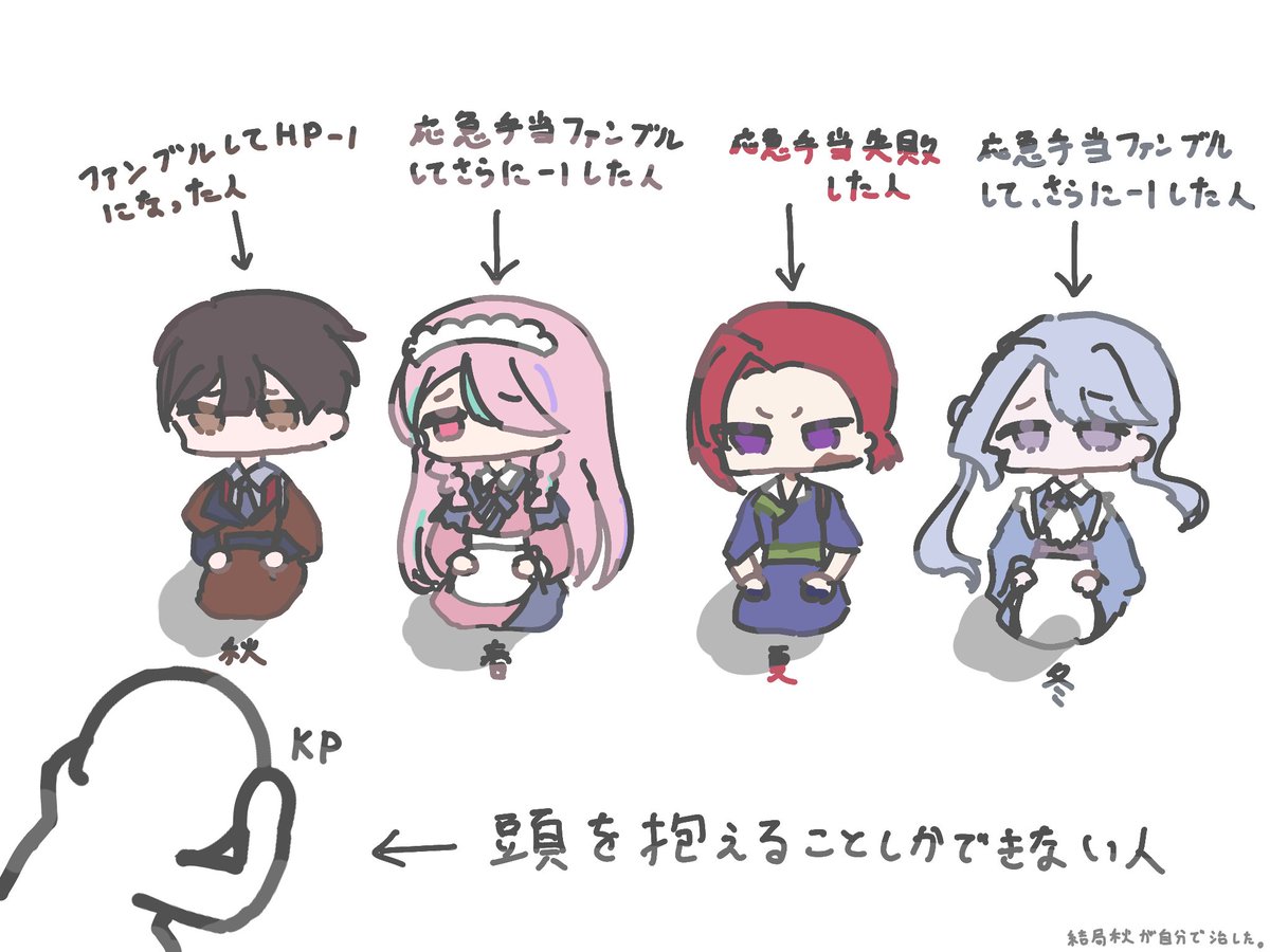 ko_kage_TRPG's tweet photo. この前のハイライト https://t.co/jtFw5CjF5f
