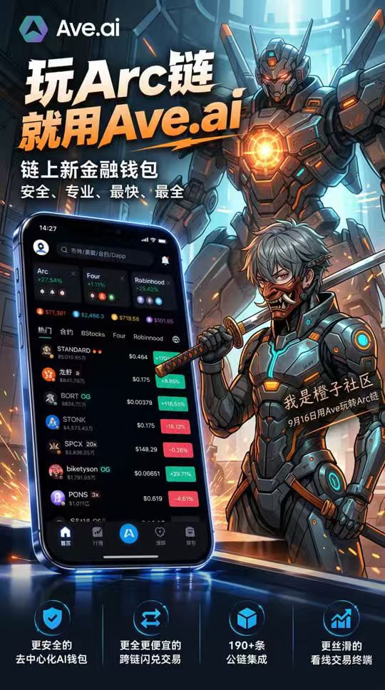 Kris7146's tweet photo. Arc 明天开服 ，我看今天热度已经起来了

这两天已经陆续看到不少人在往 Arc 转资金了。

我自己也提前把仓位挪过去一部分。

原因很简单，新链刚开那几个小时往往最热闹，等大家都开始冲的时候，跨链、RPC、各种工具反而容易卡。

Arc 有个细节我觉得不错：

Gas 直接用 USDC。

不用再专门准备一枚原生币，对刚进生态的人会省掉不少麻烦。

这次我大概率还是老习惯：

先盯发射平台；

看看哪些项目拿到了注意力；

再观察资金和社区往哪里流。

@aveai_info 这边首日就会支持 Arc，所以看盘和交易我估计还是直接在 Ave 完成。

另外推特监控里已经把 Arc、Circle、发射平台相关账号都加进去了。

剩下的就等明天开盘了。