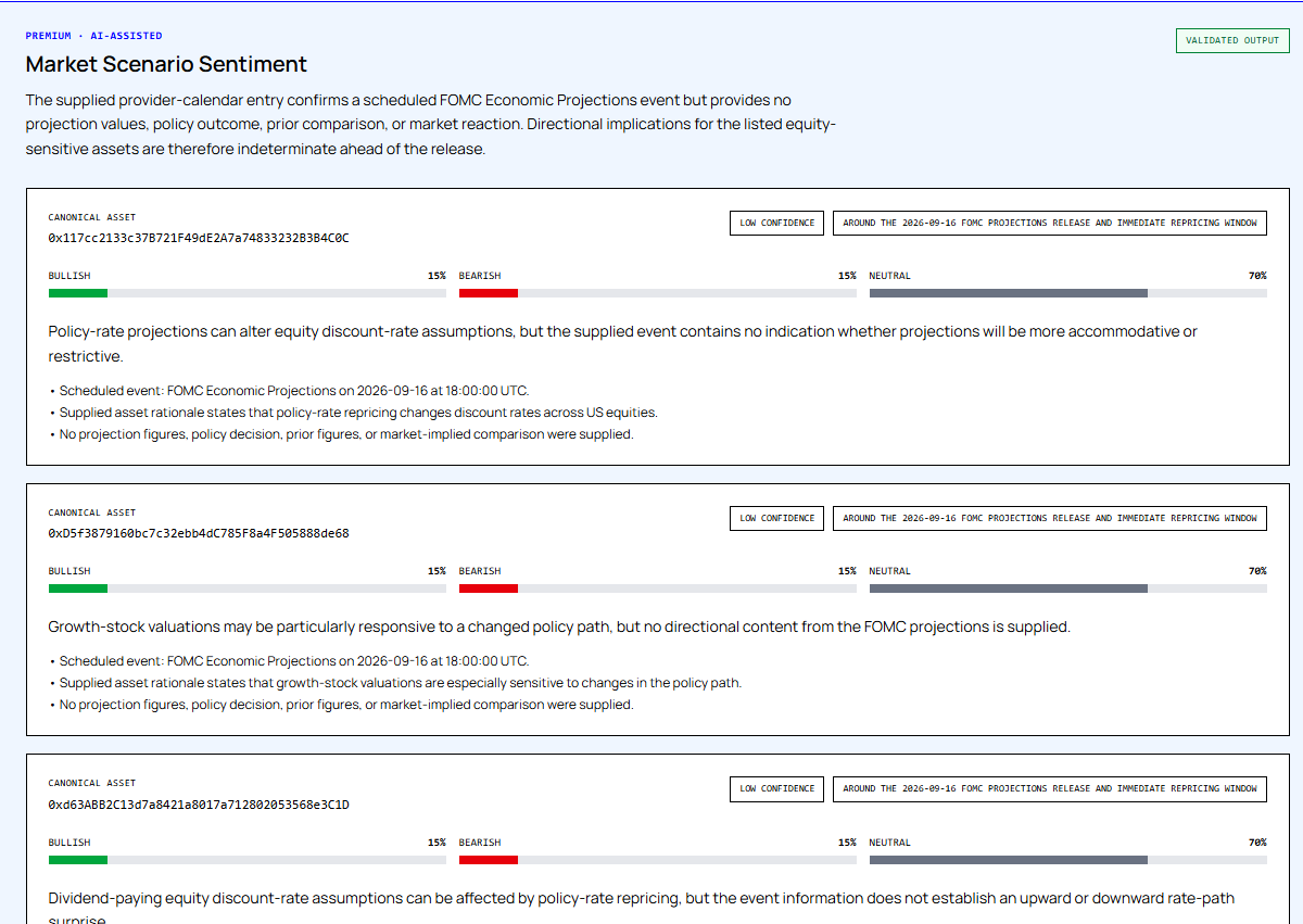 UseStormLine's tweet photo. FOMC Premium Intelligence Is Live.

Go beyond FOMC headlines with source-bounded AI analysis: bullish, bearish, and neutral scenario weights per asset, plus confidence, time horizon, rationale, invalidation signals, and monitoring points.

Unlocked through verified STORM burns. Deeper insight not guaranteed predictions.