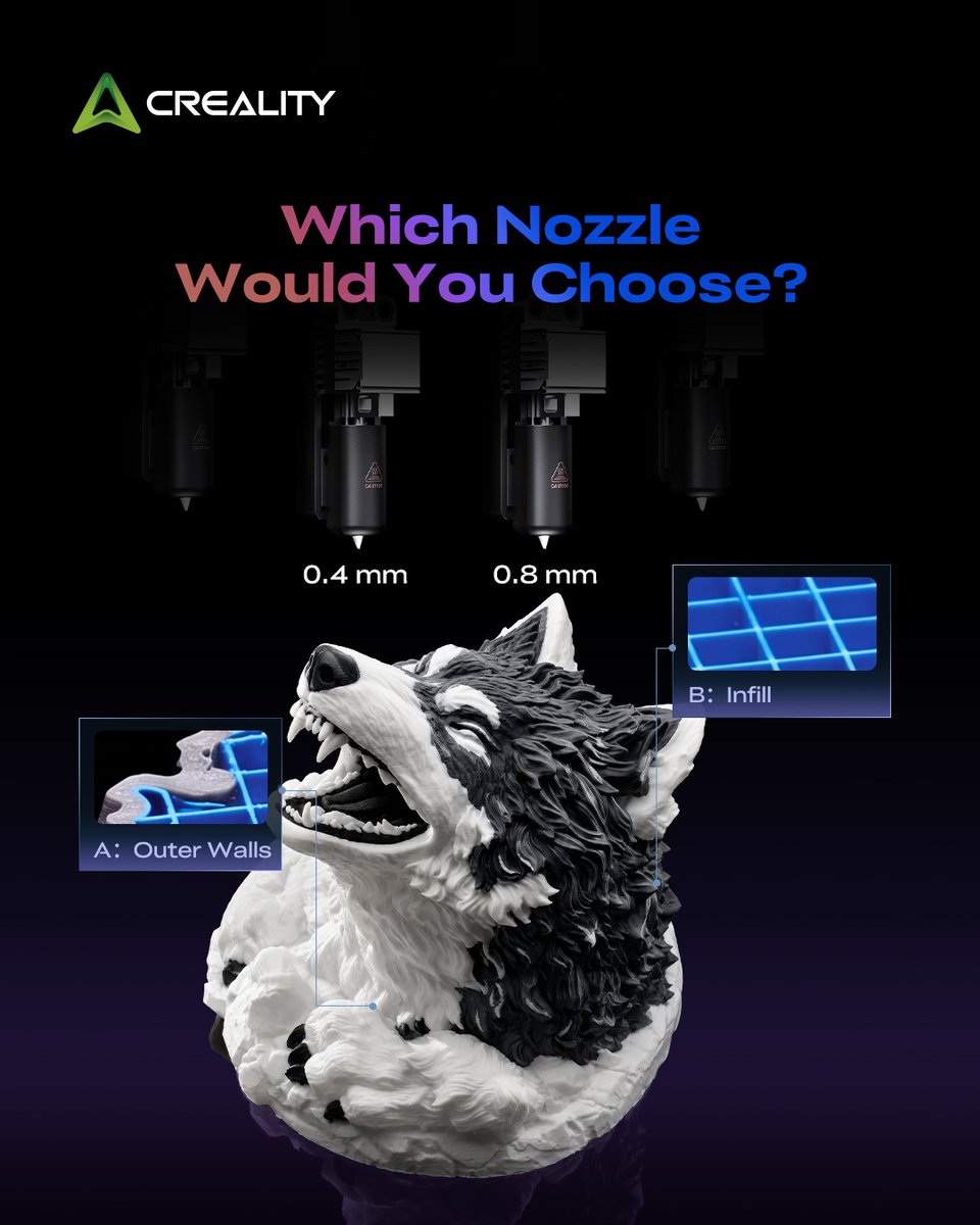 Creality3dP's tweet photo. Which Nozzle Would You Choose? Match the 0.4 mm and 0.8 mm nozzle sizes to different parts of the Wolf Bust to win!

? → Outer Walls
? → Infill

🎁 Prize: Creality SpacePi X4
We’ll pick 1 lucky winner from all entries across all platforms on September 30th!

How to join:
✅ Follow us
✅ Like this post
✅ Drop your answer in the comments

👉 Explore K3 via the link here: https://t.co/30VzB2jBjI