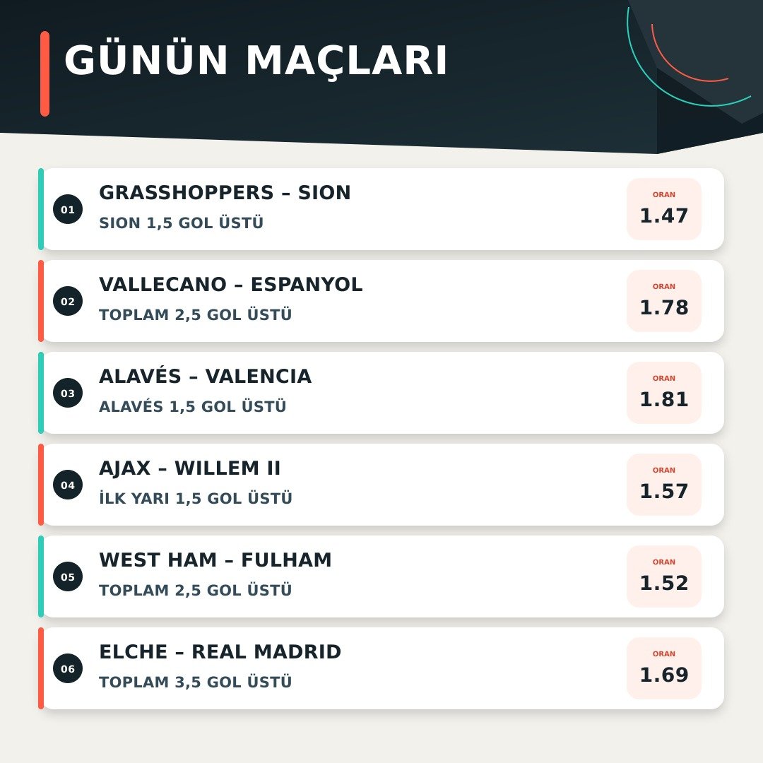 102fehmi's tweet photo. Günün maçları bu şekilde. Günün #iddaatahminleri başarılı olur umarım. Herkese #iddaa kuponlarında bol şans. #futbol dolu bir akşam olsun... Benim ikilim;

Ajax ve Madrid maçları. Sizin kuponlarınız nasıl? Yoruma yazabilirsiniz. Bol şans 🍀 https://t.co/YTURX8mAas