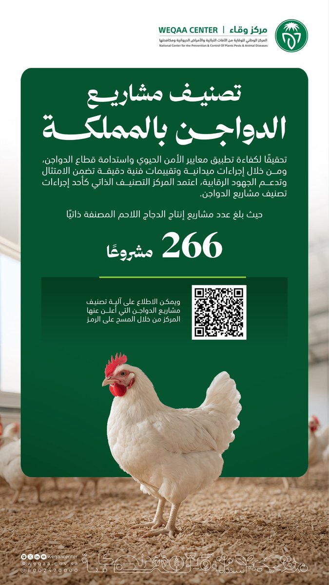 WeqaaCenter's tweet photo. مركز #وقاء في إطار دوره المحوري لبناء نظام صحي متكامل ومستدام، يصّنف مشاريع الدواجن من خلال تطبيق تقييم للمشاريع وفق آلية التصنيف حسب مستوى المخاطر; بما يسهم في رفع كفاءة الإجراءات الوقائية، والمحافظة على الصحة الحيوانية واستدامة الإنتاج.
#الأمن_الحيوي
#الصحة_الحيوانية https://t.co/Cuw2NV3aHb
