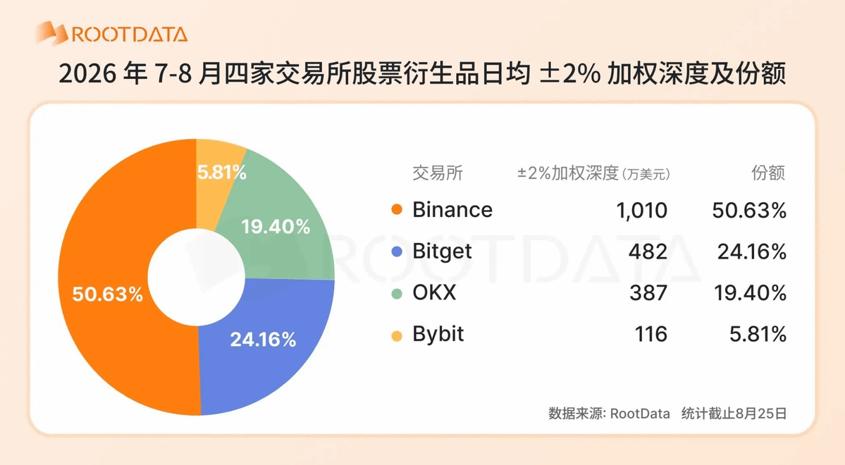 Rocky 的图片 1