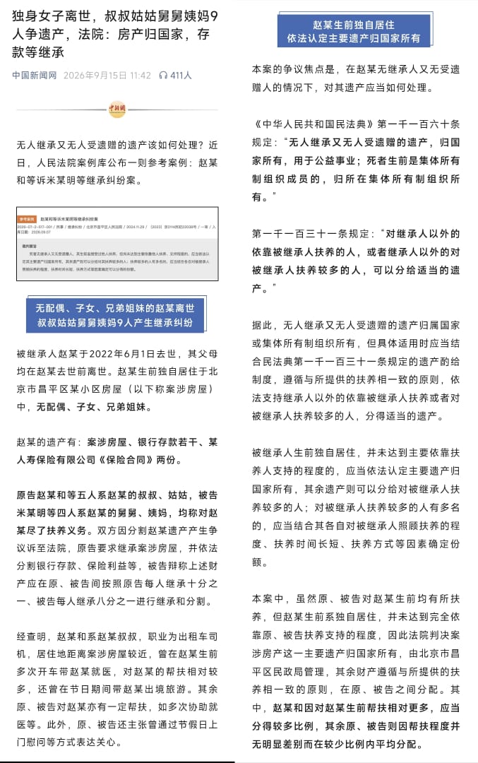 wangjupaian's tweet photo. 【北京男子无直系继承人：去世后房子归国家，4200元存款9名亲属分】近日，北京一名无配偶、子女、兄弟姐妹的赵某去世后，叔叔、姑姑、舅舅、姨妈等9名亲属因遗产继承产生纠纷。

法院最终判决：赵某名下涉案房产因无人继承、无人受遗赠，归国家所有，由北京市昌平区民政局管理；其余4222.92元存款，则由9名亲属按照不同份额继承。

这相当于，最值钱的房子上交国家，剩下4200多元由9个亲属分。