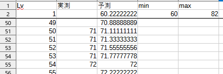 hATrayflood's tweet photo. Visby改対潜初期値は60。こちらも図鑑あるけど一応 https://t.co/6J6Ytz9pGq