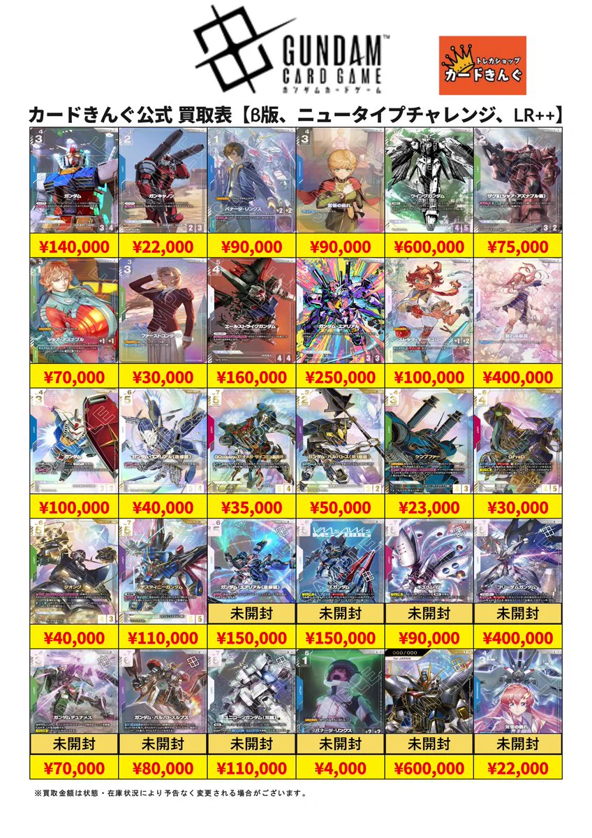 ガンダムカード　トレーディングカード まとめ売り トレカショップ カードきんぐ 神戸三宮本店 on X: 
