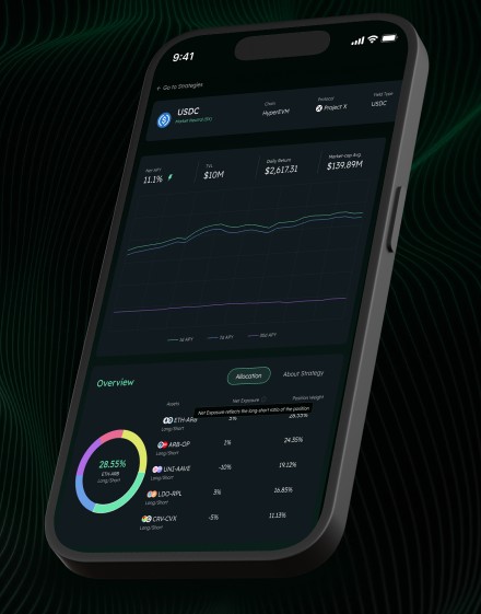 hyperfolio_io tweet picture