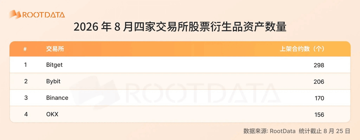 Rocky 的图片 2