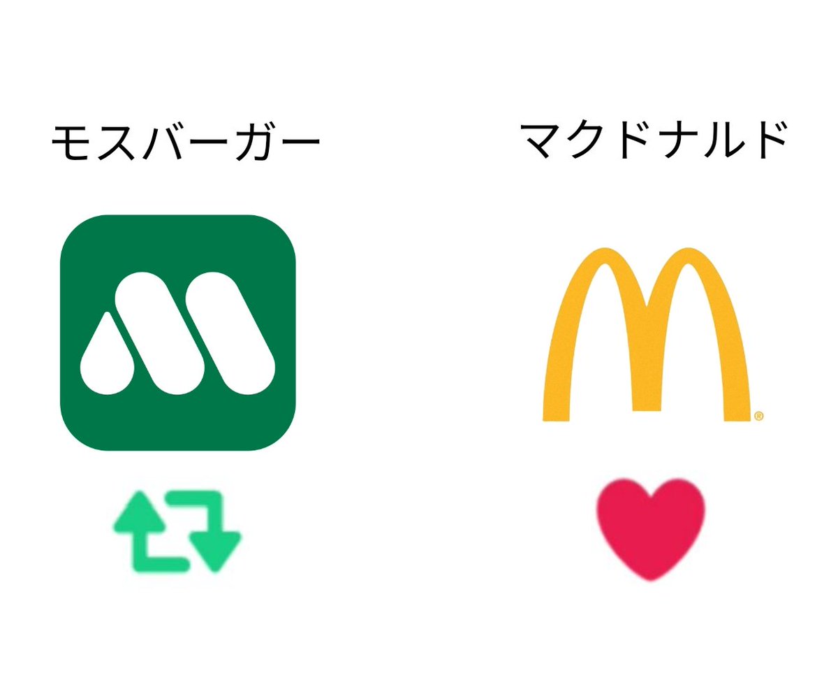 314p159's tweet photo. どっちの「M」が好き？ https://t.co/InWlbLtGGl