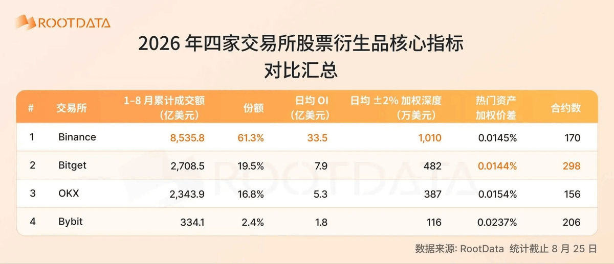Rocky 的图片 3