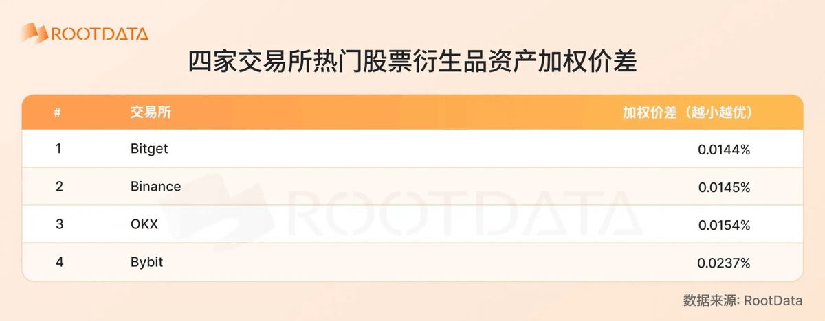 Rocky 的图片 4