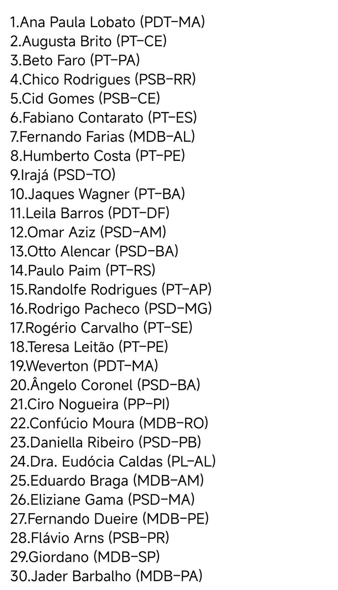 Jeffssss_'s tweet photo. Os 30 senadores que NÃO assinaram o impeachment de Moraes  e são candidatos à reeleição.

Guardem bem estes nomes e compartilhem para que nunca mais voltem  ao Senado 👇

📌 Gravem bem esses nomes. Em 2026 é hora da faxina! https://t.co/uamZhrqRq7