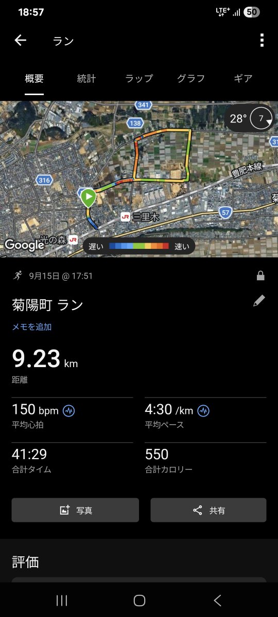 mak_iwam's tweet photo. 今日は閾値走30分予定
2kmちょっとアップジョグしてスタート
km4:05～4:15ペースで走ってたけど後半ちょっとした上りと下りでペース狂ってしまって
結果25分で力尽きて閾値走終了🥲
ちょっと悔しくて最後にいつもの坂で坂ダッシュ1本入れて今日は終わり😇 https://t.co/J5gJmV3CAm