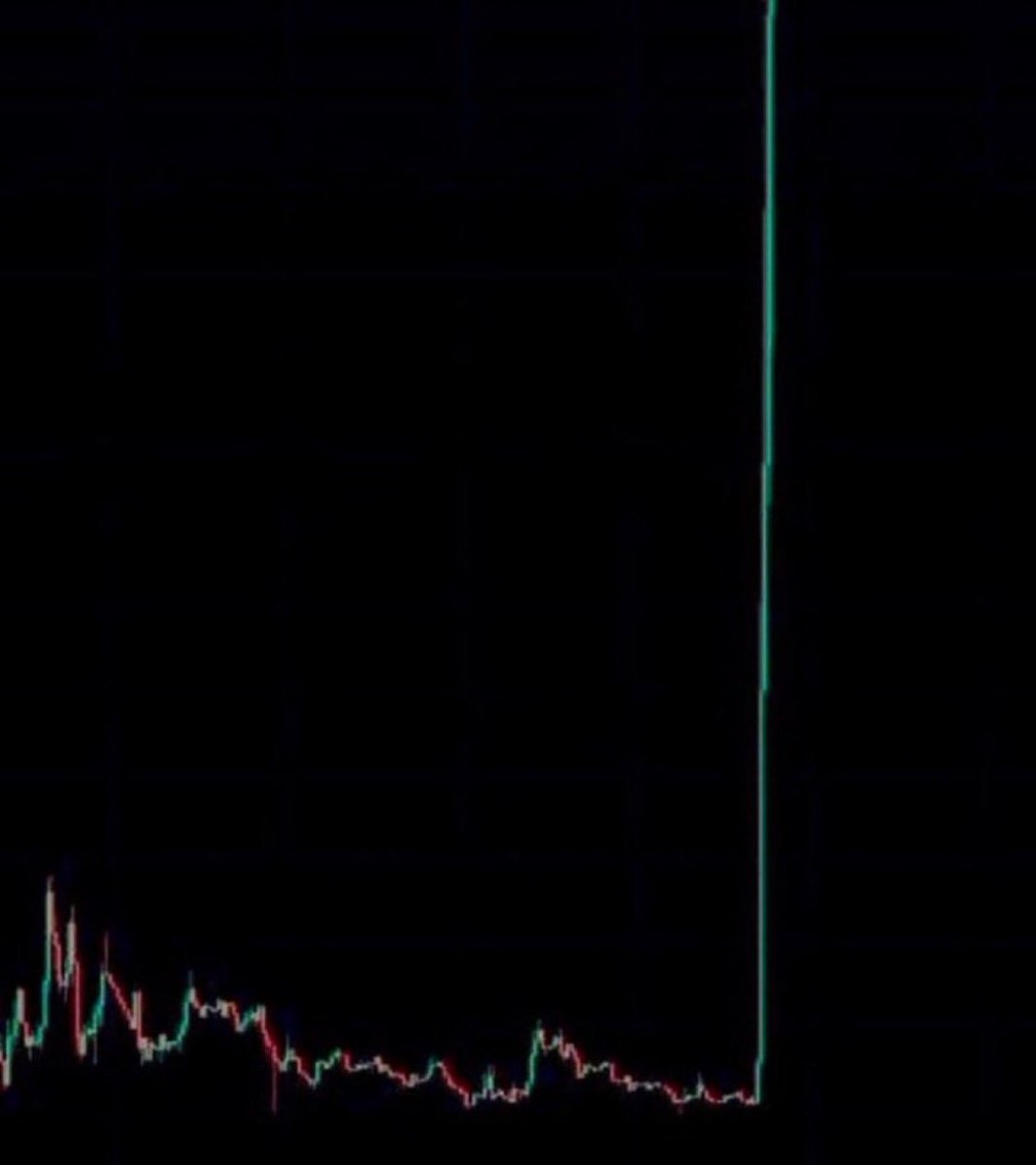 CryptoCarlis's tweet photo. 🚨2026 yılının En favorisi 

Bir coin daha 1 Dolardan 200 dolar olacak

Ev araba parası cepte

5 ay sonra hatırlatacağım size

İsteyenler beğenip, yorumlara nokta koysun…

Sadece o takipçilerimle paylaşacağım. https://t.co/wawuzDlIxD