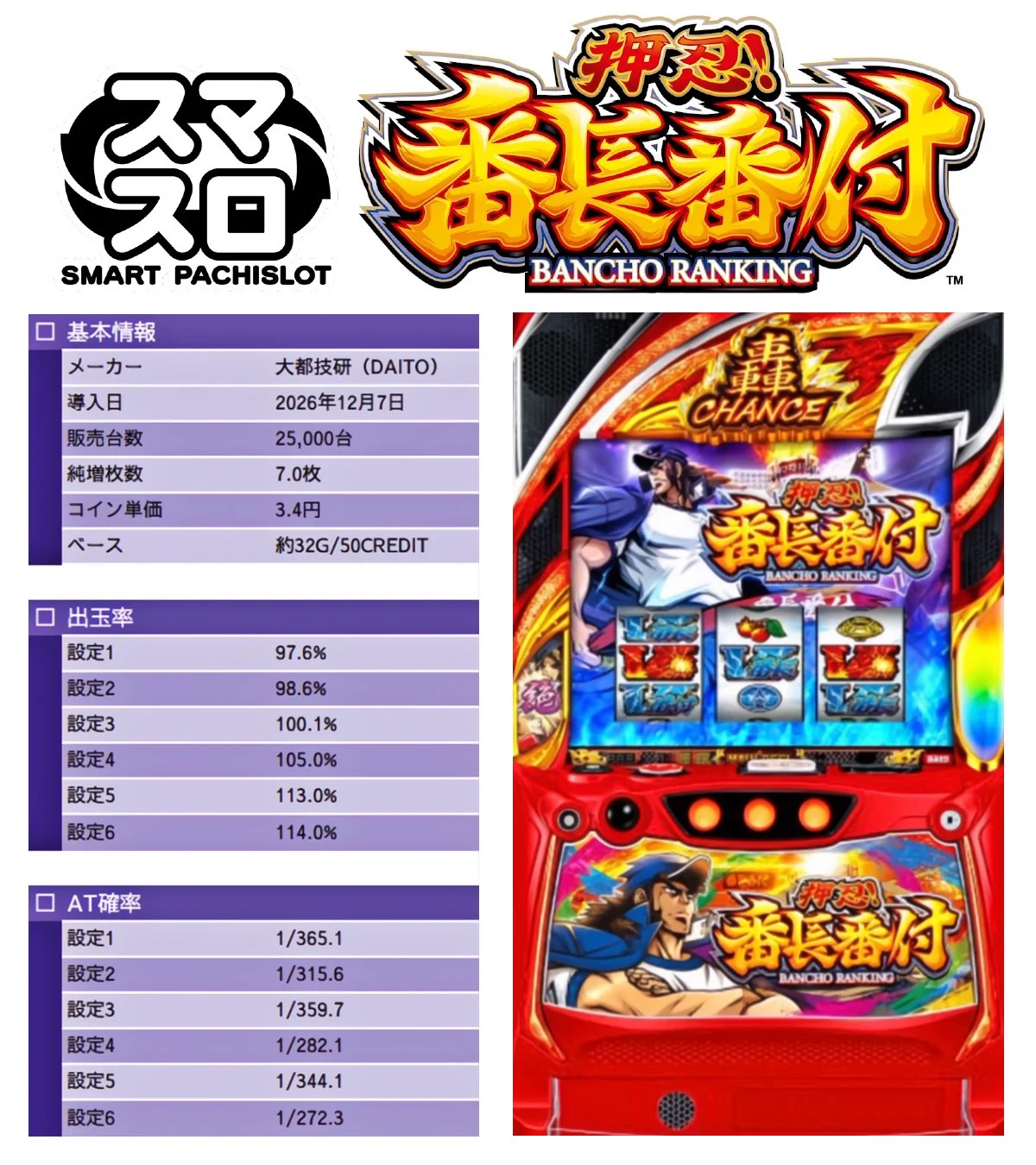 すろまに on X: 