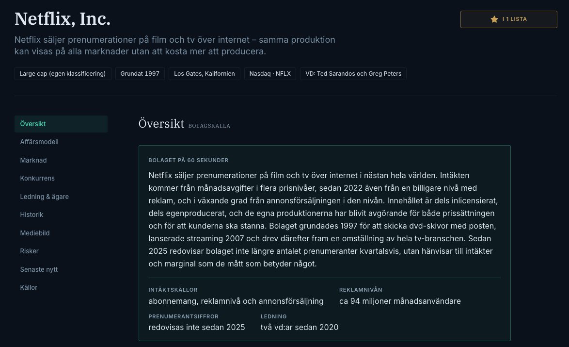 BolagsAtlas's tweet photo. Hur tjänar Netflix egentligen pengar och vad är det som driver bolaget framåt? I BolagsAtlas får du snabbt en strukturerad bild av affärsmodell, marknad, konkurrenter, historik, ledning, risker och den senaste utvecklingen, samlat på ett ställe. https://t.co/ssoD4CLFoH
$NFLX https://t.co/XPzE5RtBWF