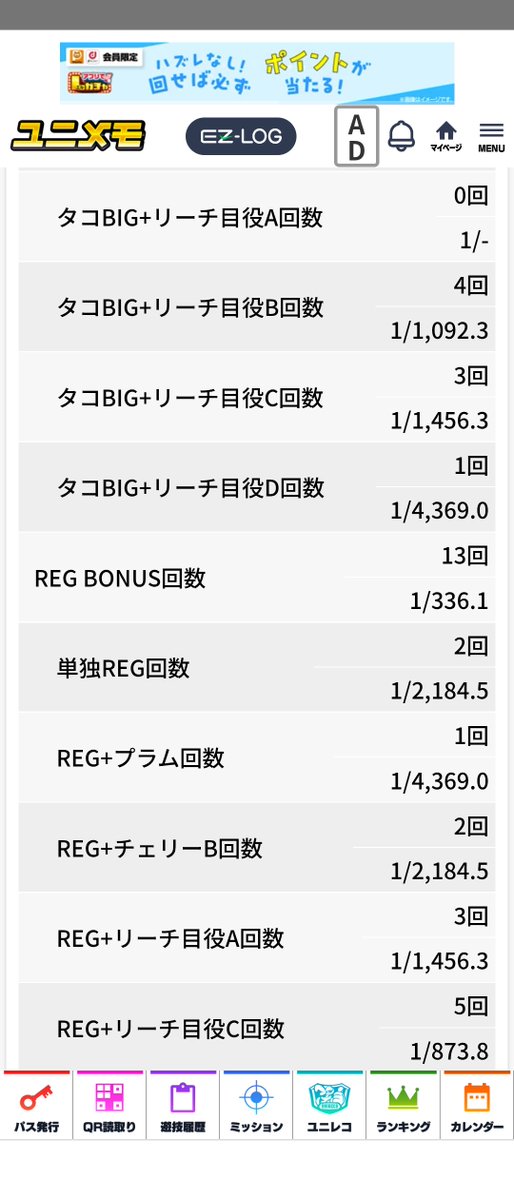 fedUub9IP1PfreK's tweet photo. ちょっと高設定ぽい
でも、出玉に
反映していない？🐻
前回のほうが出玉あった
でも、
おもろいわーぁ🐻 https://t.co/Z1kUaI0l3g