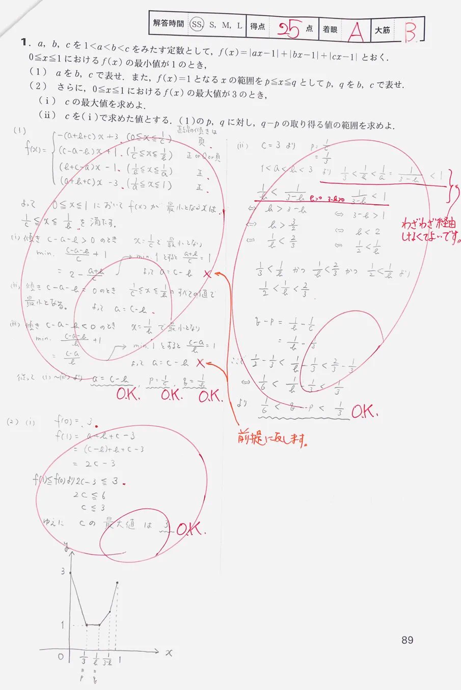 数学とってぃ〜 on X: 