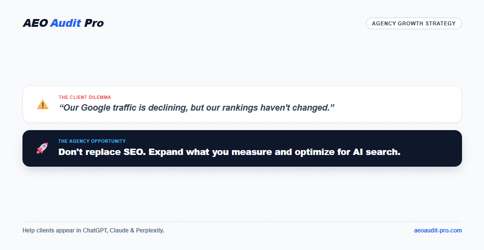 aeoauditpro's tweet photo. “Our Google traffic is declining, but our rankings haven't changed.”

This is a conversation SEO agencies are hearing more often.

Search behavior is changing. For many queries, potential customers are increasingly turning to ChatGPT, Claude, Perplexity, and other AI search experiences for answers, comparisons, and product recommendations.

The problem?

Traditional SEO reports don't show you what happens there.

If your agency only reports on rankings, traffic, and keywords, you're missing an increasingly important part of your client's search visibility.

And that's also a new opportunity for agencies.

AI search optimization can become a new service you offer — alongside traditional SEO.

Don't replace SEO.

Expand what you measure.