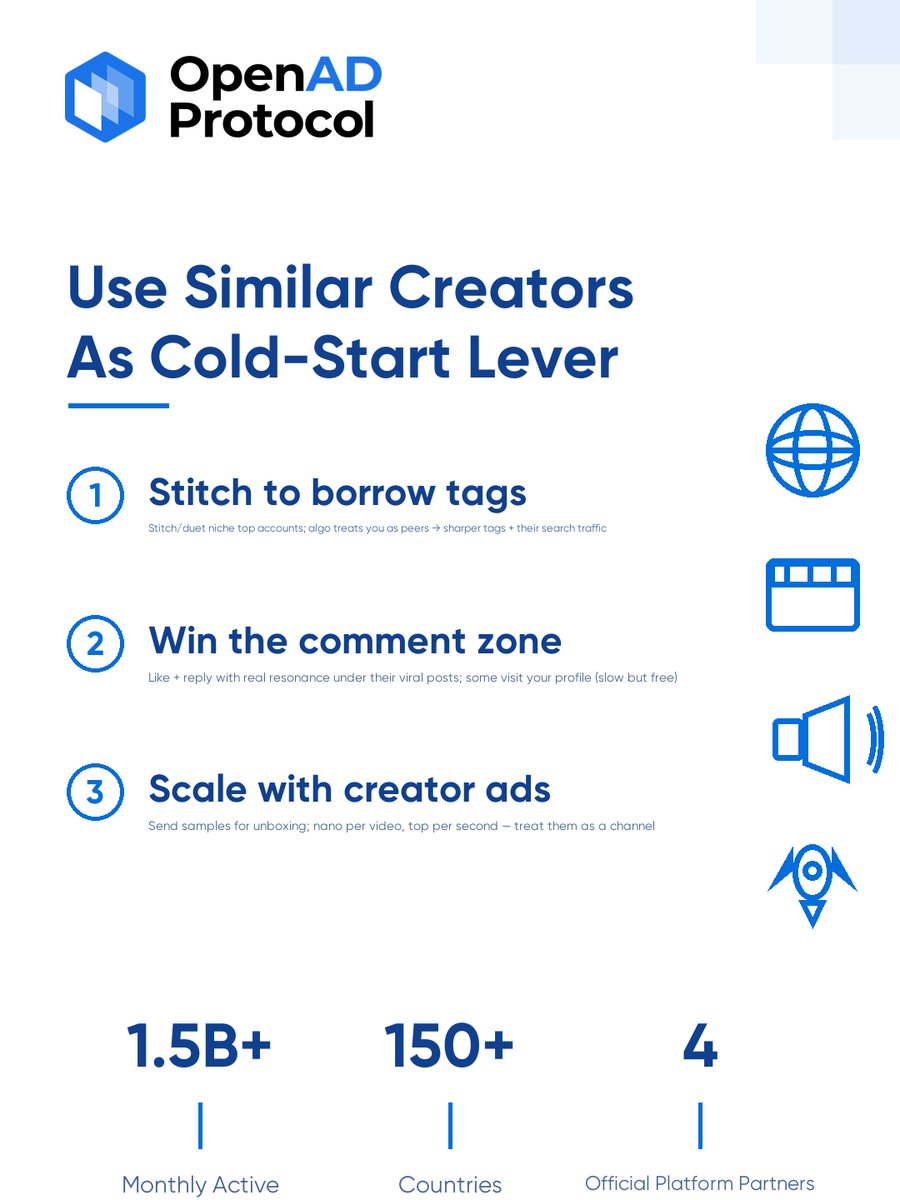 OpenAD_Protocol's tweet photo. Don't Just Grow Your Own Account — Borrow Creators' Reach

When we started our TikTok overseas accounts, we kept staring at our tiny follower count 😅. Then we found a much lazier trick: stop only growing your own account — borrow similar creators' reach.

Here's the play 👇 
1️⃣ Find top accounts in your niche and stitch/duet them. The algo treats you as peers, so your tags snap into place — plus you show up in their fans' search.
2️⃣ Drop likes + resonant replies under their viral posts; some will actually click into your profile. 
3️⃣ At scale, build a creator program: send samples for unboxing. Nano-creators charge per video, top ones per second — treat creators as a channel.

Don't grind cold-start alone. Borrow, and you move faster 🚀

#OpenAD #TikTokGlobal #CreatorMarketing #KOL #OverseasGrowth