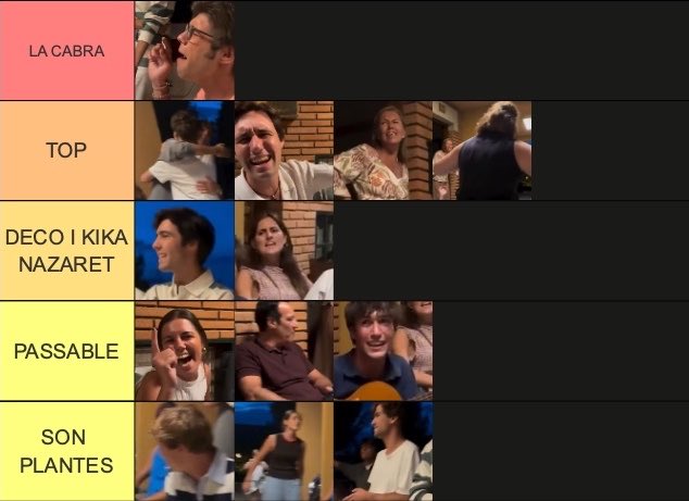 alexmasdeu_'s tweet photo. El tier-list definitiu amb els protagonistes del moment: els fills de l’Ibex 35.

“Y a veces se me olviida”��🎶

Us espero d’un en un⚔️ https://t.co/wVSI0ycbxR