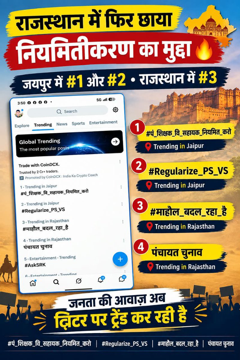 JasrapurParveen's tweet photo. राजस्थान की जनता और संविदाकर्मी मन बना चुके हैं, निकाय चुनाव का औसत प्रदर्शन तो बस एक शुरुआत है। #मा���ौल_बदल_रहा_है #पं_शिक्षक_वि_सहायक_नियमित_करो #Regularize_PS_VS @narendramodi @zeerajasthan_ @deepakmhaskey @amitmalviya @BeingArun28 @hirendrakaushik https://t.co/2Ge8vXGbOF