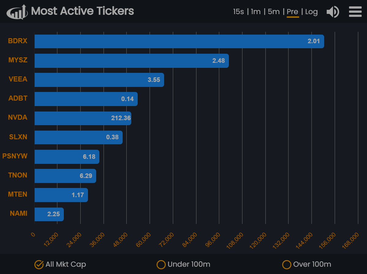 IUTraders tweet picture
