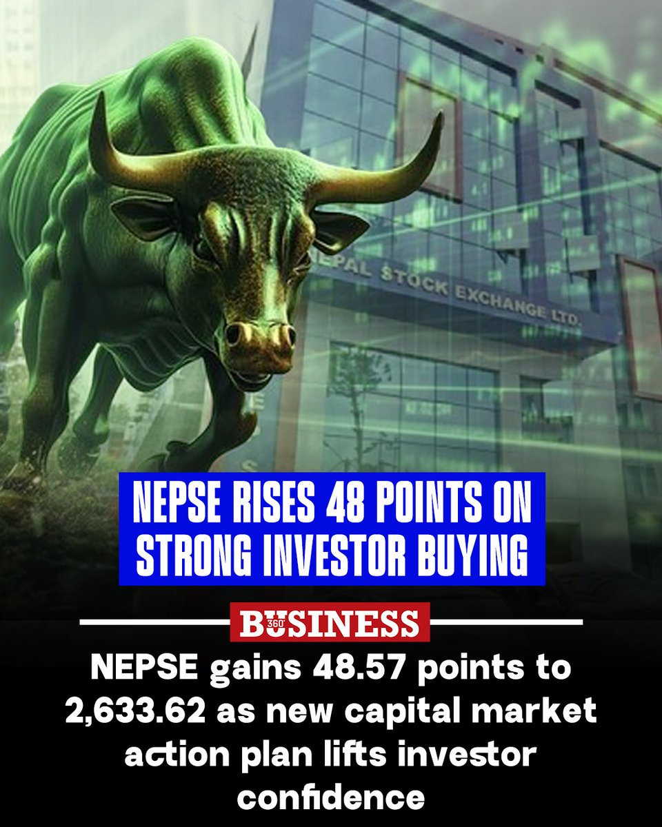 b360nepal's tweet photo. The Nepal Stock Exchange (NEPSE) index rose 48.57 points, or 1.87 per cent, to 2,633.62 points on Tuesday, the second trading day of the week.

Market turnover also improved sharply, reaching Rs 8.29 billion from Rs 4.68 billion on Monday. #NepseDailyUpdate #nepse https://t.co/8k8MheBH5h