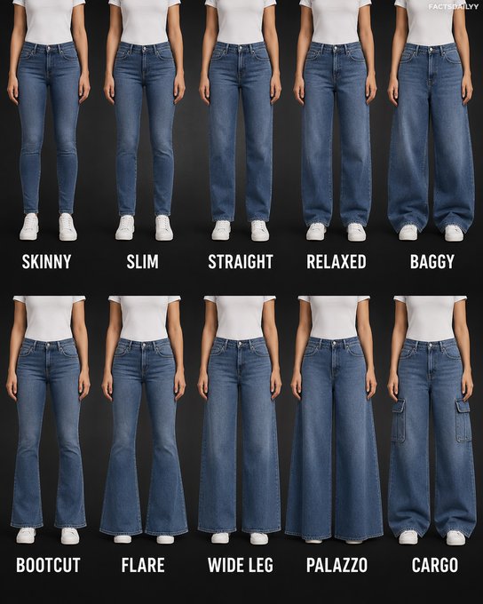 Rainmaker1973's tweet photo. Types of jeans everyone should know https://t.co/GjAqcJbklf