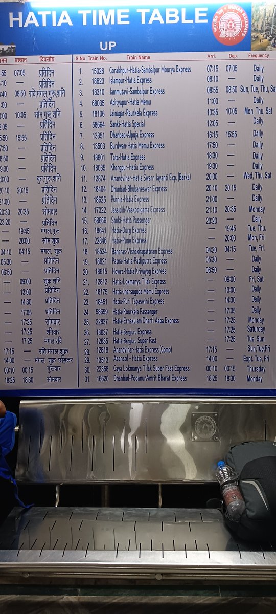 arvind_ramsy's tweet photo. There are some wrong arrival / departure times in the time table displayed in Ordinary Waiting Room at Hatia Jn. Please check for correction.
@RailwaySeva 
@drmrnc https://t.co/yIb5DwX0qC