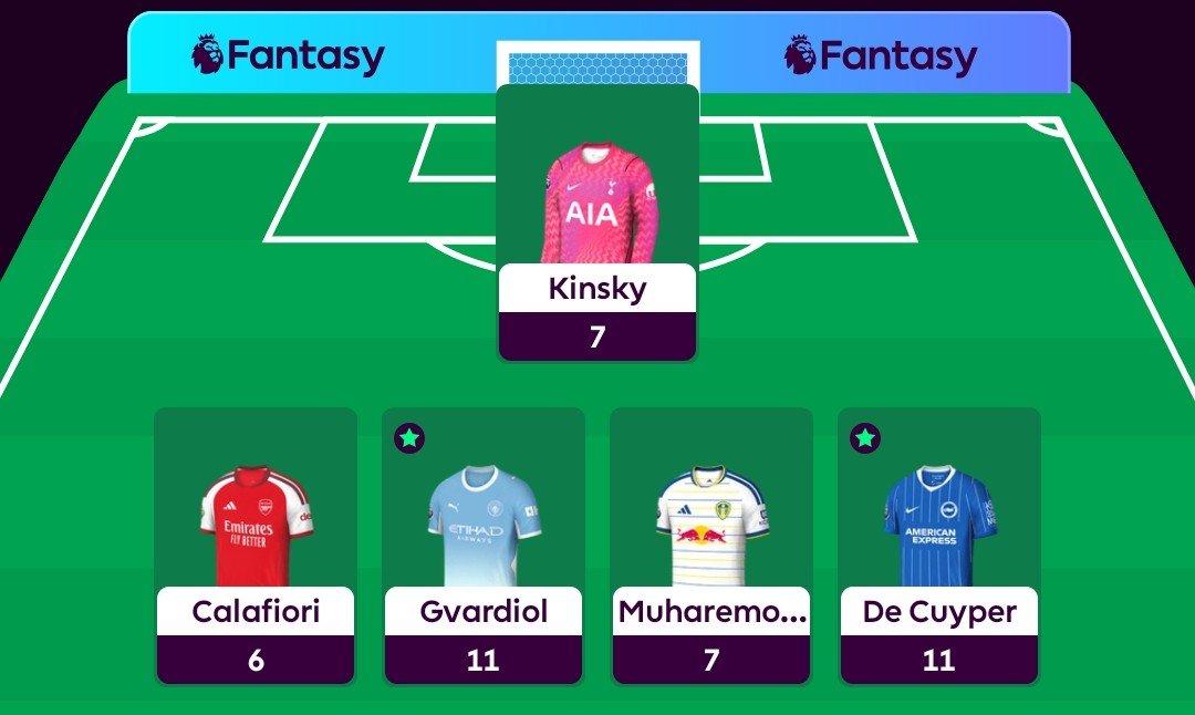 jarsoll's tweet photo. @FPL_sieltam ga salah pake 4 Def https://t.co/LXq7MSi3AM