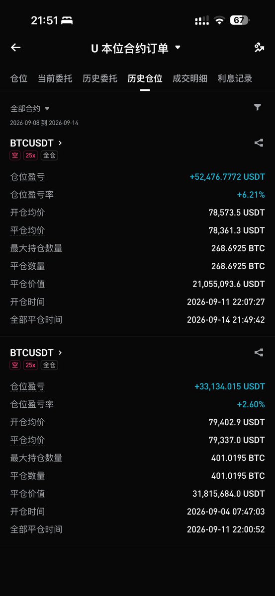 trader_mige's tweet photo. 开启连赢模式 bitcoin:native https://t.co/1HcCNt0XMp